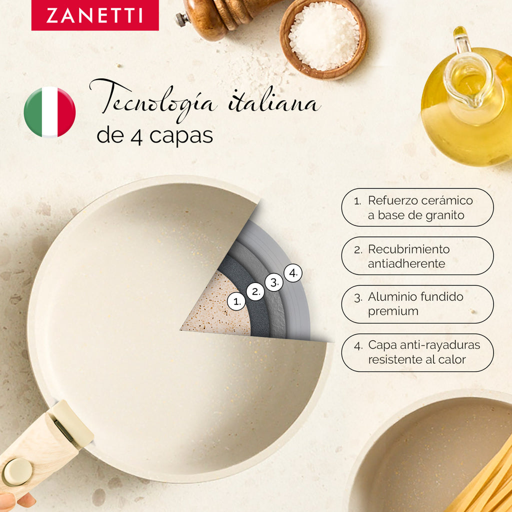 Kit - Juego de 19 Piezas - 2 sartenes, 1 olla con recubrimiento antiadherente de granito beige con tapa y 1 mango extraíble y 11 Utensilios de Cocina de Silicona y Madera con Cubeta de Almacenamiento (Copia)